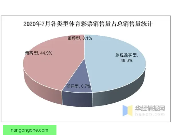 深入剖析体育赛事数据与趋势预测的关键因素