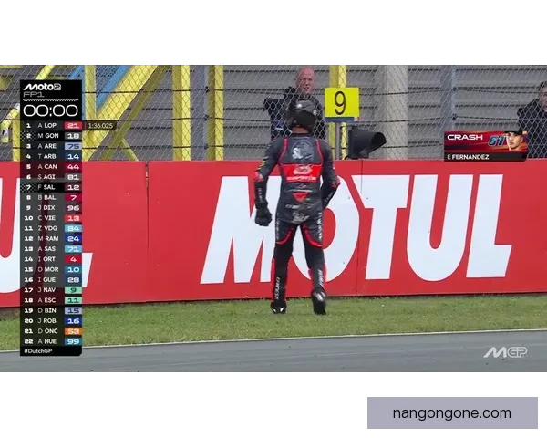 费尔南德斯夺冠引领MotoGP新赛季精彩对决风云再起