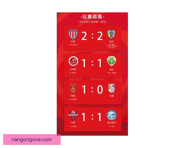 重庆超级联赛明日精彩对决预告 多场焦点比赛一触即发