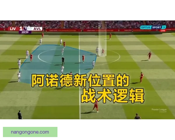 围绕利物浦新帅战术蓝图展开解析阿诺德中场化转型是否会长期持续下去